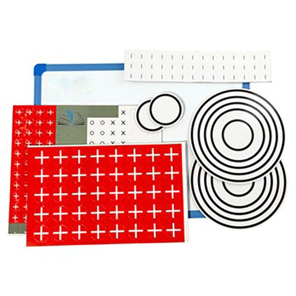 Structure and Bonding Kit