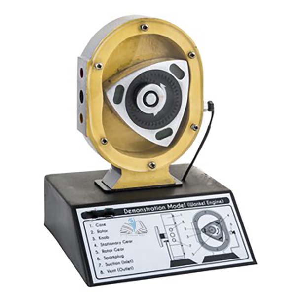 Wankel Engine Model