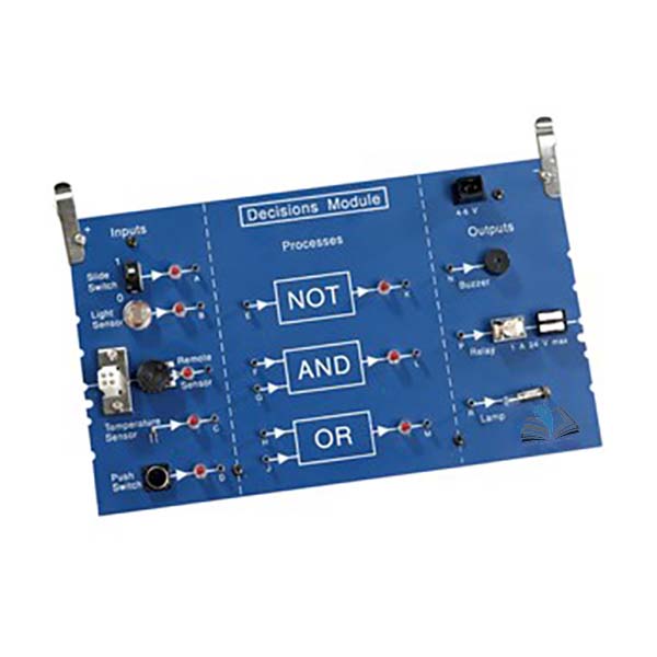 MFA Decisions Module (Mark II)