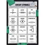 Circuit Symbols Poster