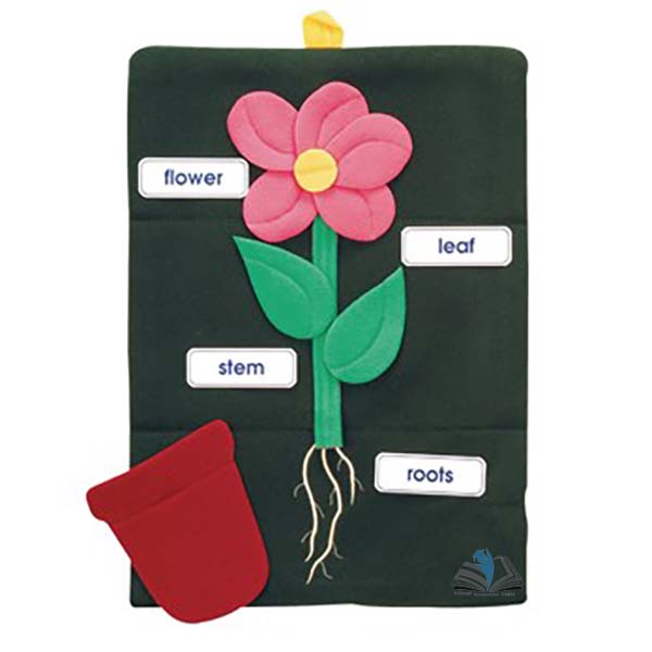 Foldaway Flower - Wall Hanging