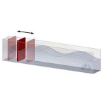 Large Rectangular Tank with Wave Generator